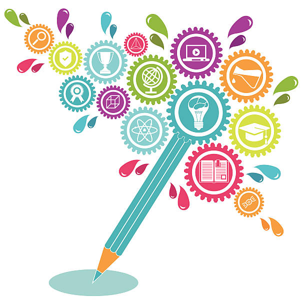 Instructional design framework and digital learning development.